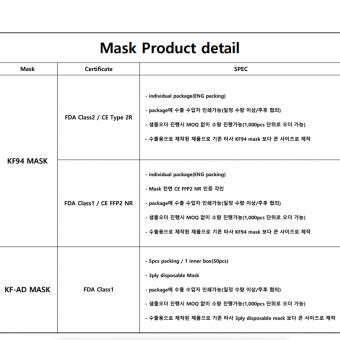 안녕하세요,한국에서 kf94마스크 및 다양한제품 수출하고있는 업체입니다. - 사고·팔고 - 조지아주닷컴 : Thumbnail - 340x340 커버이미지